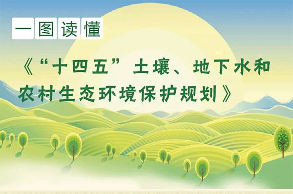 生態(tài)環(huán)境部等7部門(mén)聯(lián)合印發(fā)《“十四五”土壤、地下水和農(nóng)村生態(tài)環(huán)境保護(hù)規(guī)劃》